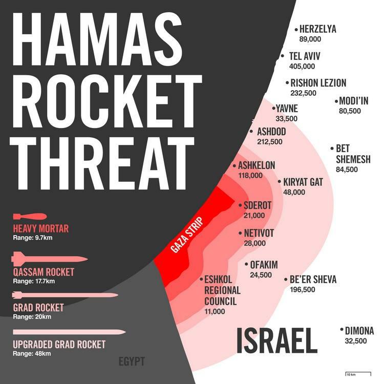 rakety-Hamasu.jpg