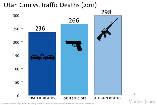 www.motherjones.com