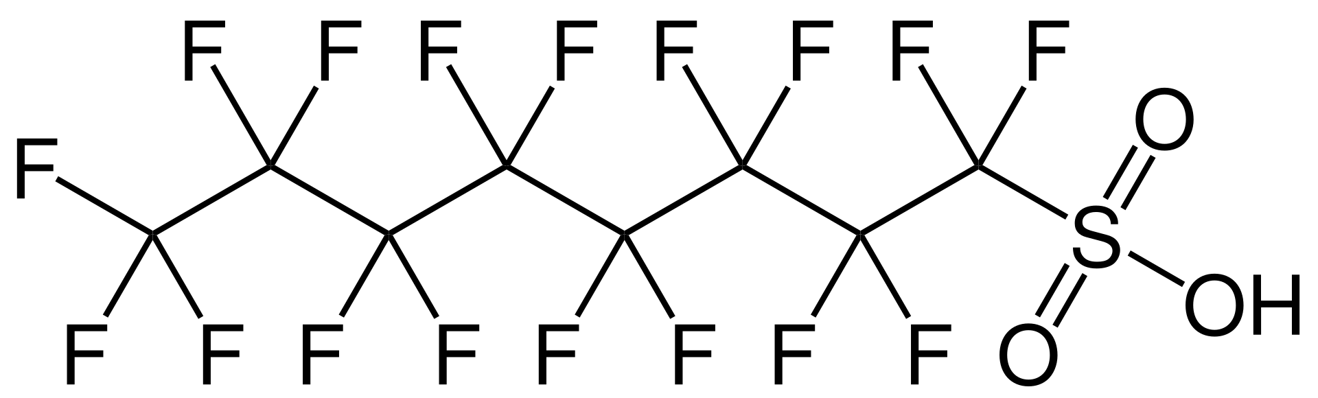 Perfluorooctanesulfonic Acid.svg